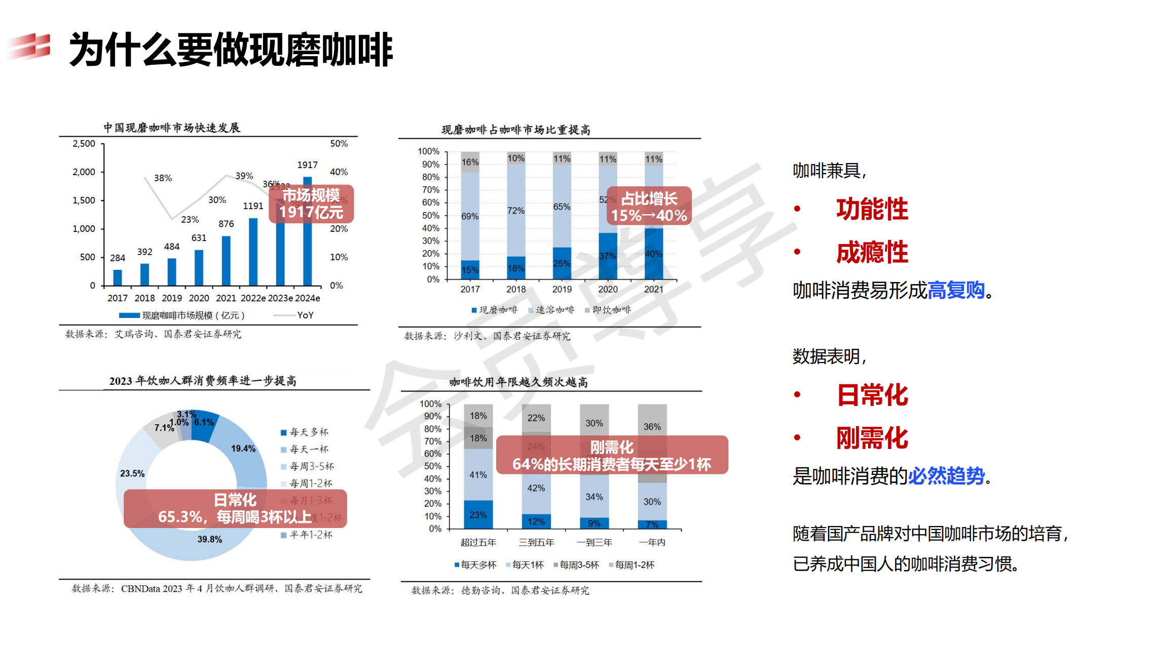 与星巴克达成战略合作