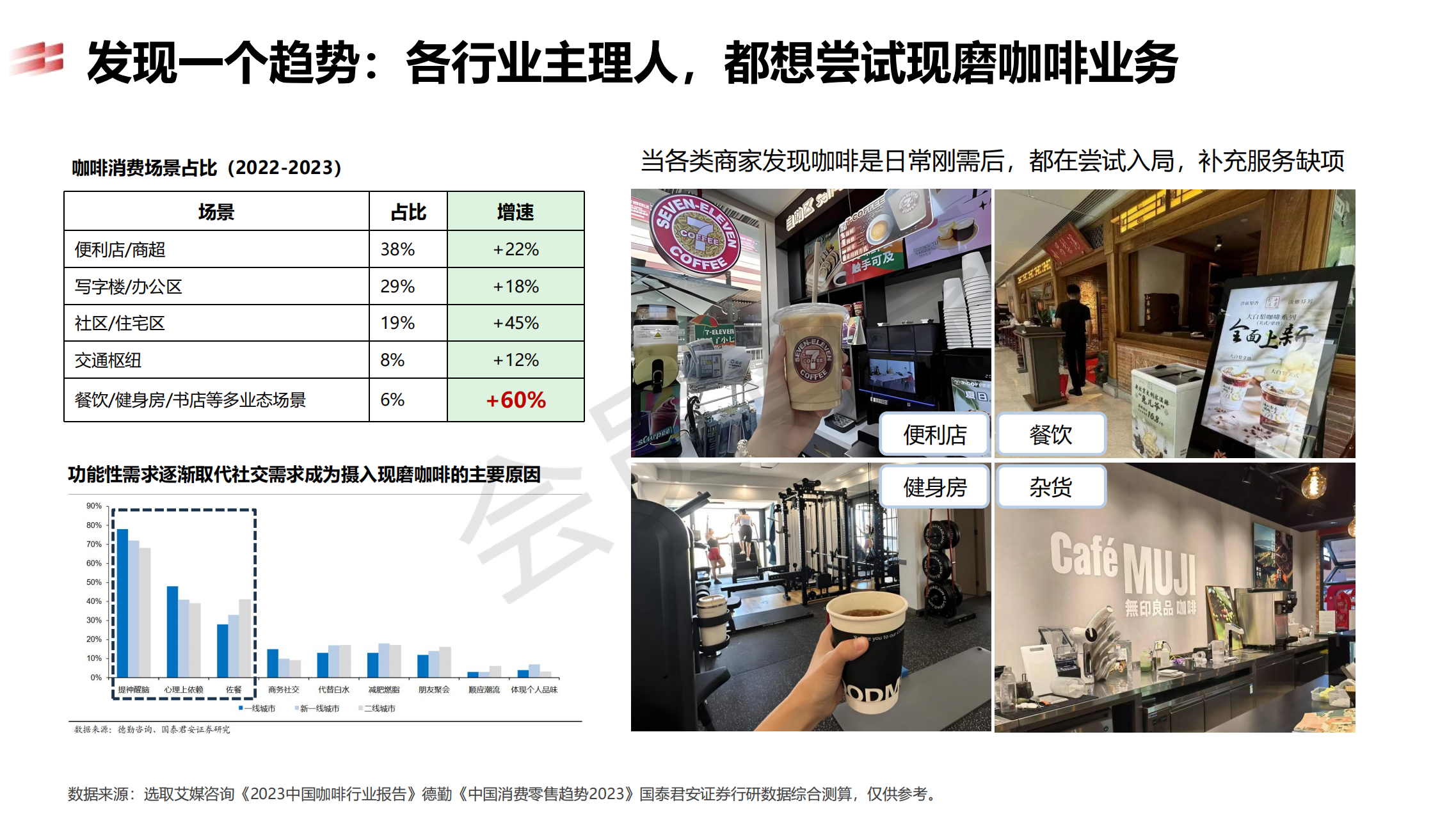 服务站点突破500家里程碑